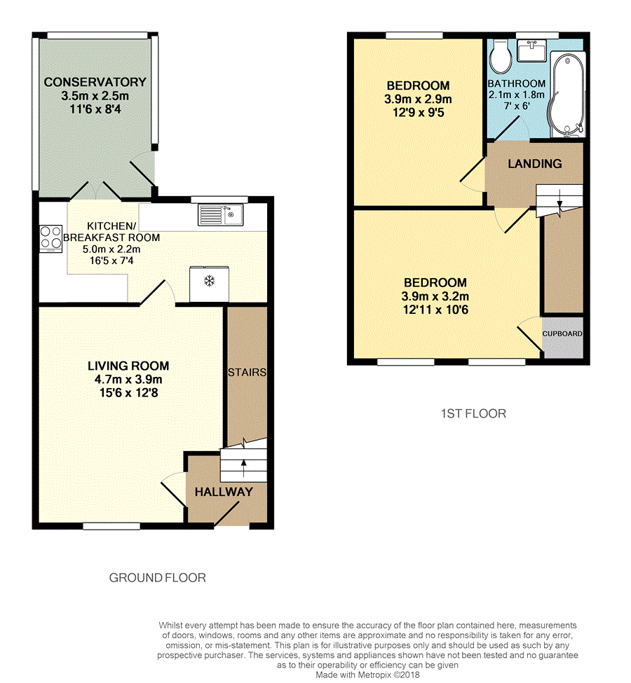 2 Bedrooms Terraced house for sale in Birniehall, Lanark ML11