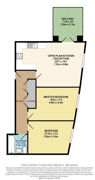 2 Bedrooms Flat for sale in Navigation Road, London E3