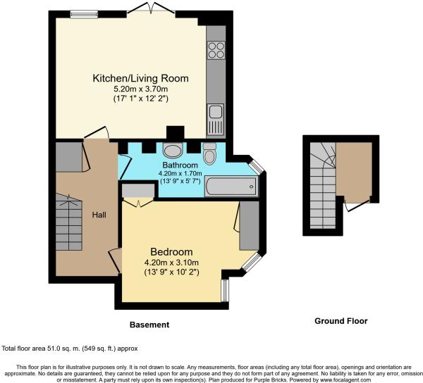 1 Bedrooms Flat to rent in Tilehurst Road, Reading, Berkshire RG30