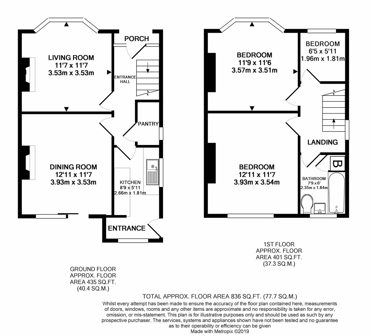 3 Bedrooms Semi-detached house for sale in Derby Road, Chesterfield S40