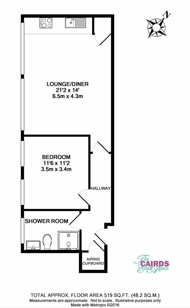 1 Bedrooms Flat for sale in East Street, Epsom KT17