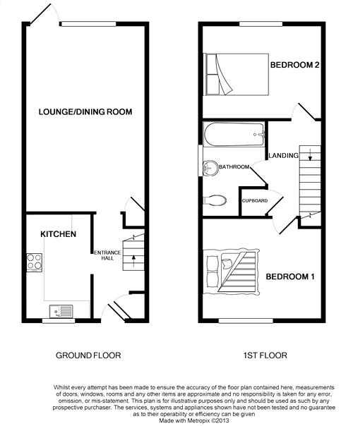 2 Bedrooms End terrace house for sale in Maple Drive, East Grinstead, West Sussex RH19