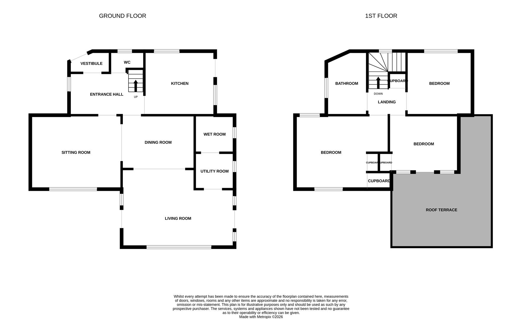 Sandyknowe, 23, Bowling Green Road, Cupar floorplan