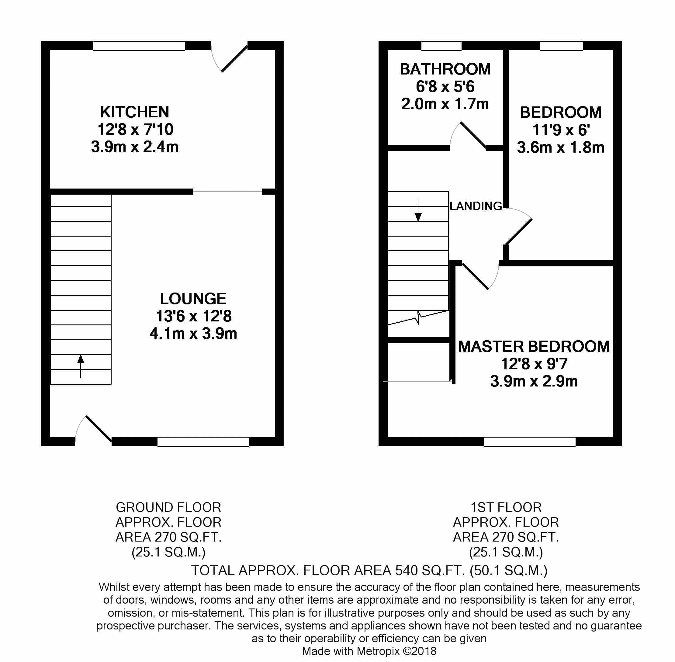 2 Bedrooms Cottage for sale in Buckley Barn Court, Heape Street, Rochdale OL11