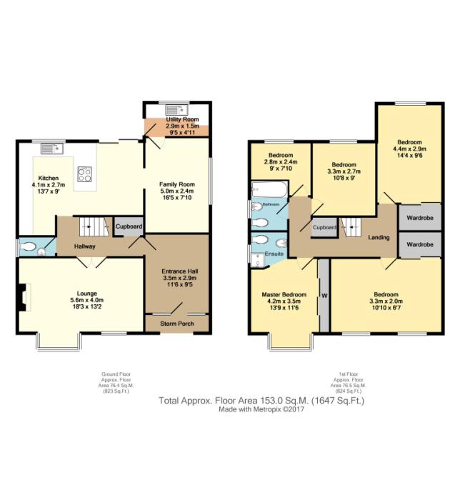 5 Bedrooms Detached house for sale in Farmoor Gardens, Sothall, Sheffield, South Yorkshire S20