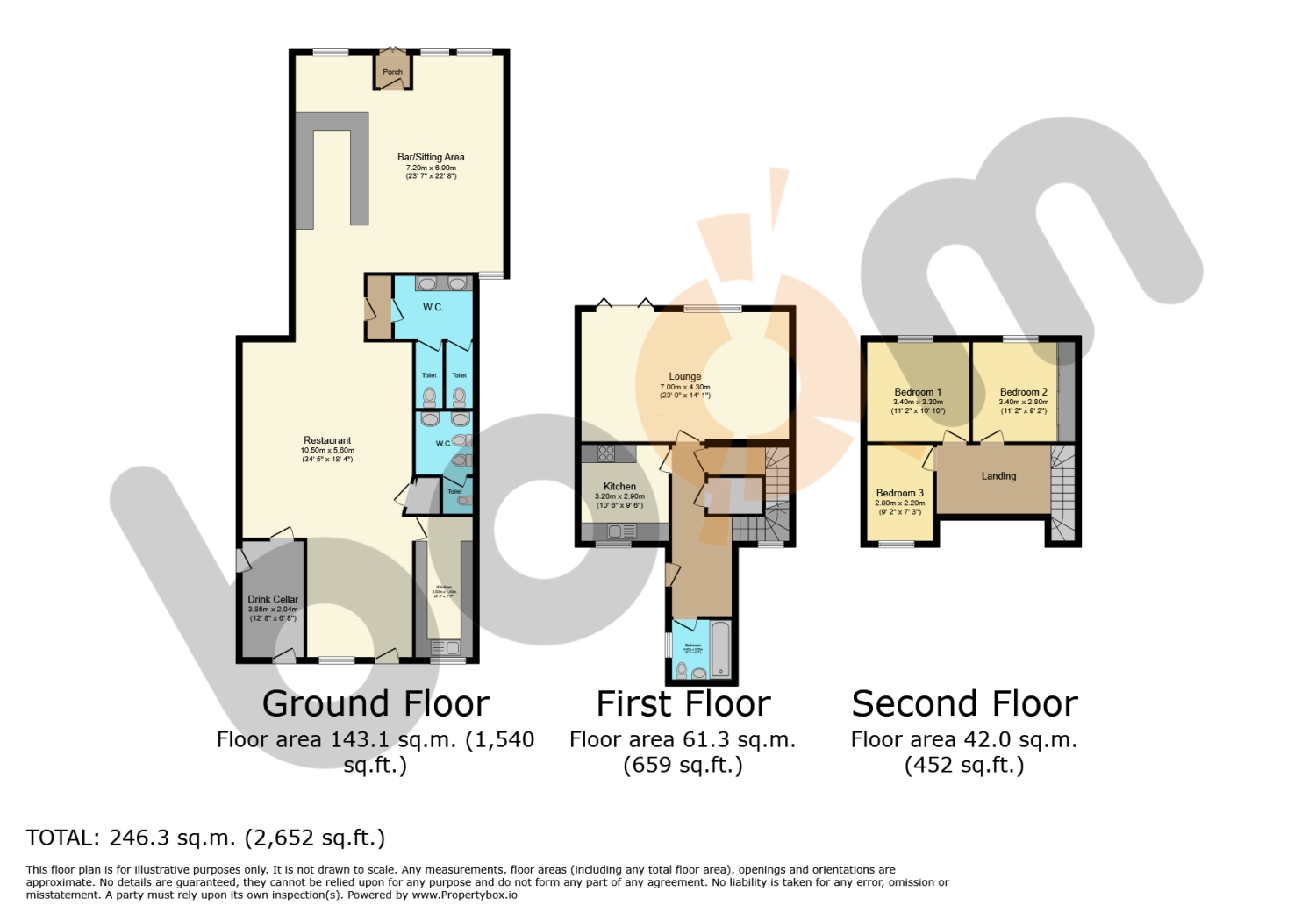 The Gateside Inn, 37-39 Main Road, Beith floorplan