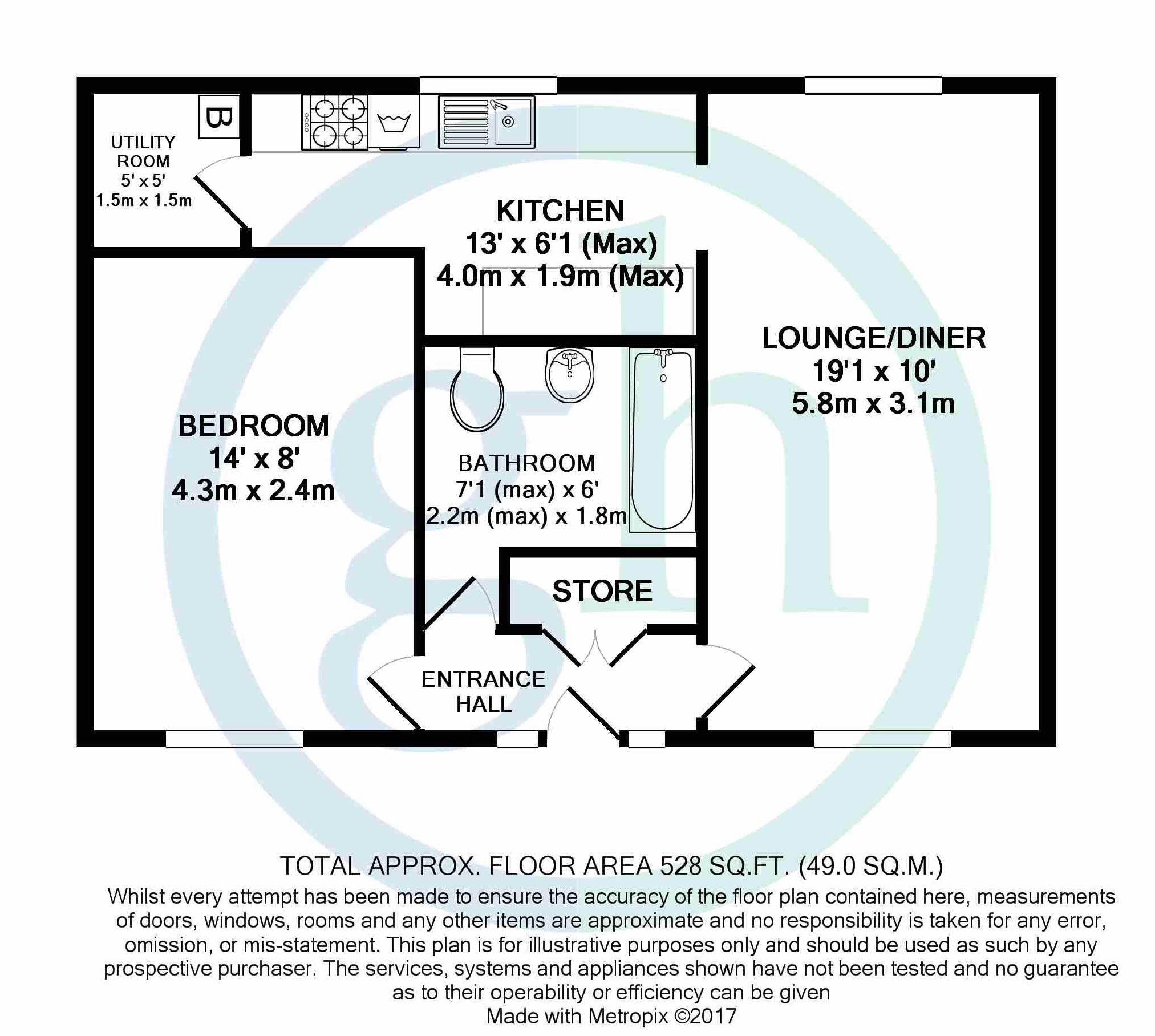 1 Bedrooms Flat to rent in St. Catherines Farm Court, Ruislip HA4