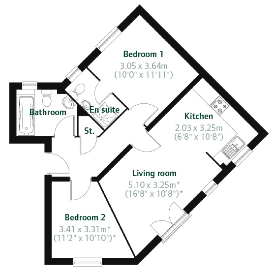2 Bedrooms Flat for sale in 