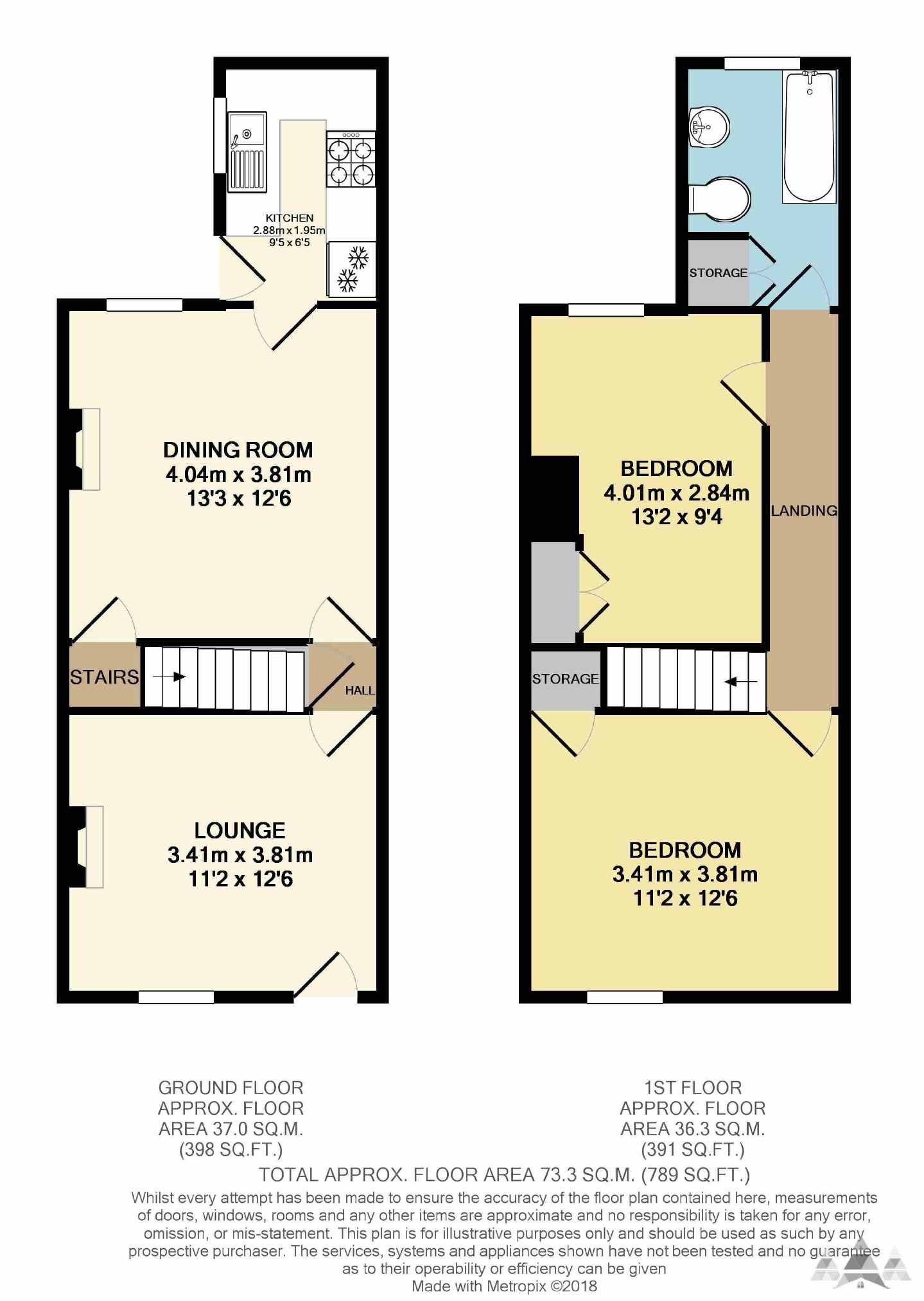 2 Bedrooms Terraced house to rent in Station Road, North Wingfield, Chesterfield, Derbyshire S42