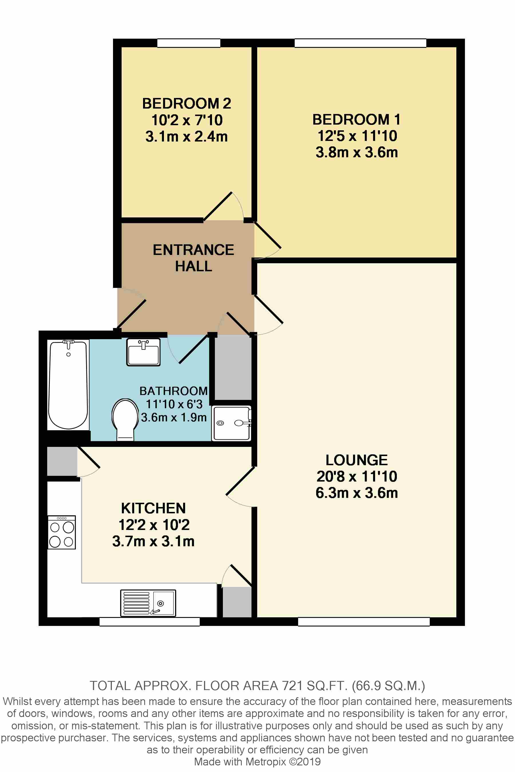 2 Bedrooms Flat for sale in Rotherstoke Close, Moorgate, Rotherham S60