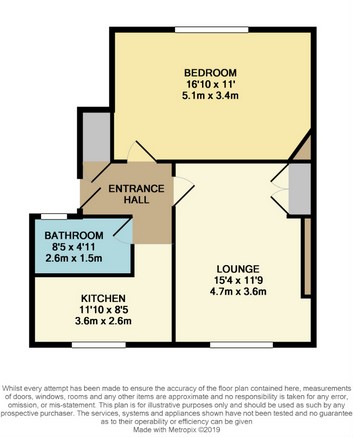 1 Bedrooms Flat for sale in 25 Cedar Street, Grangemouth FK3