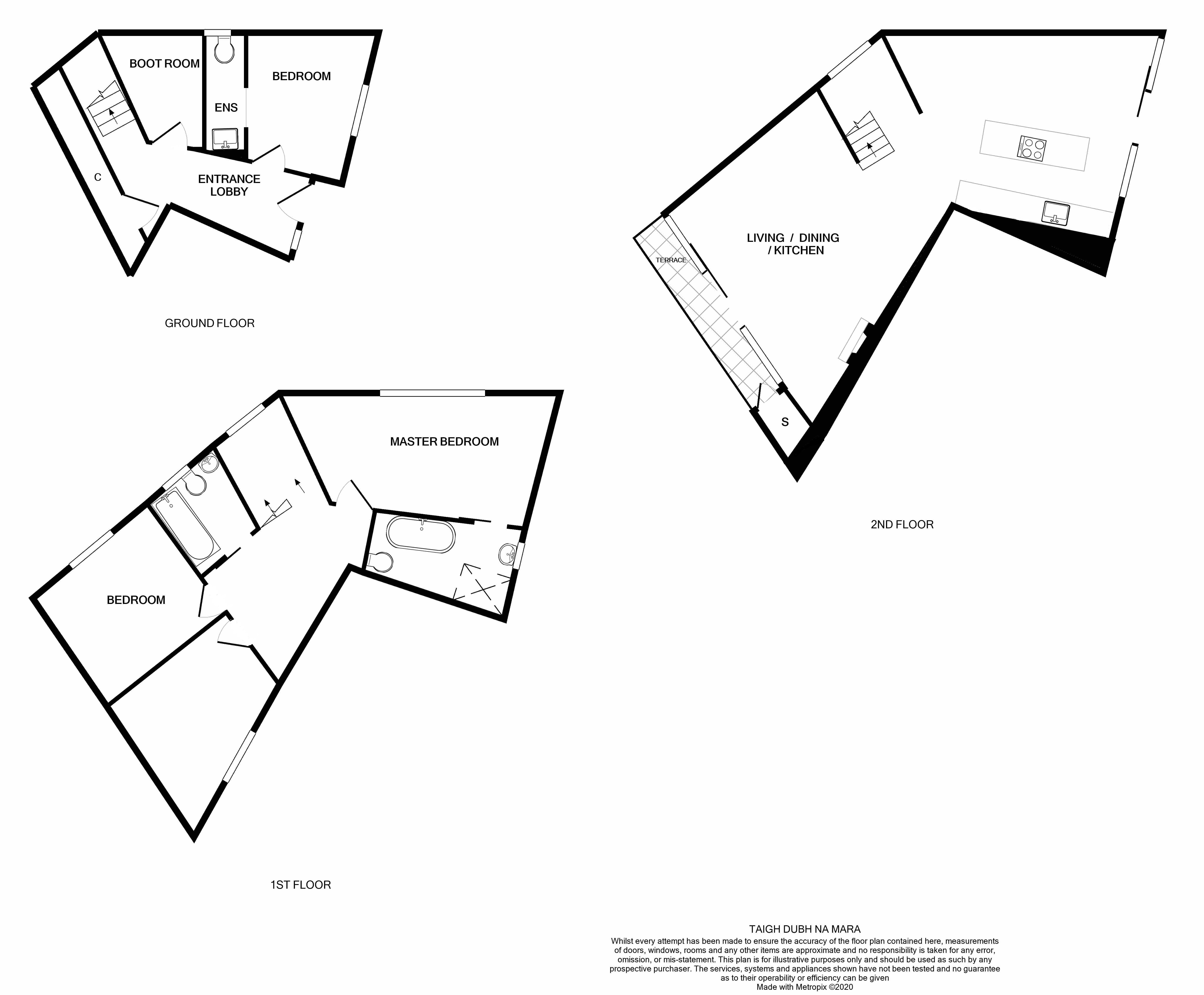 4 bed detached house for sale in Morar, Mallaig PH40 Zoopla