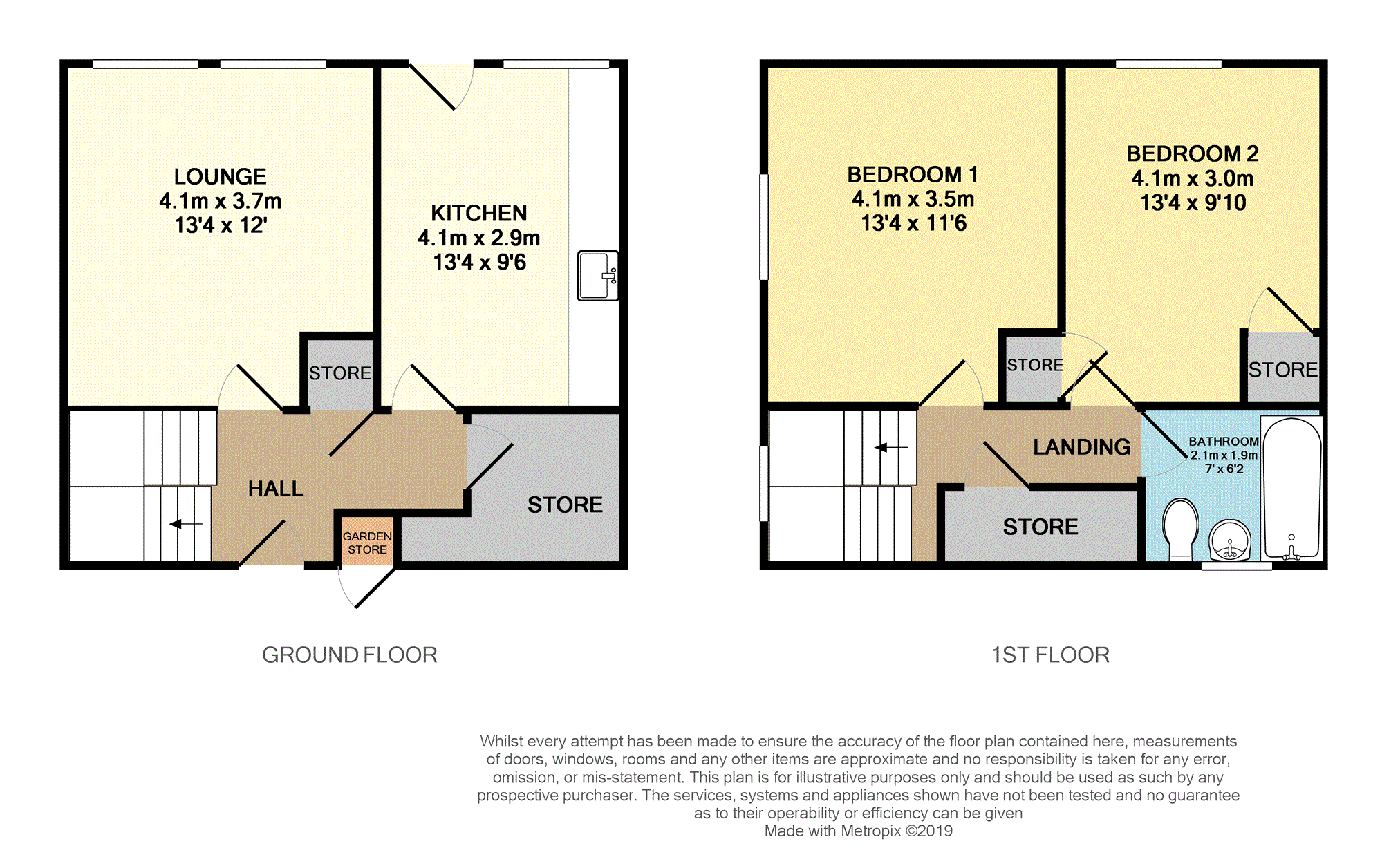 2 Bedrooms End terrace house for sale in Springfield Lea, South Queensferry EH30