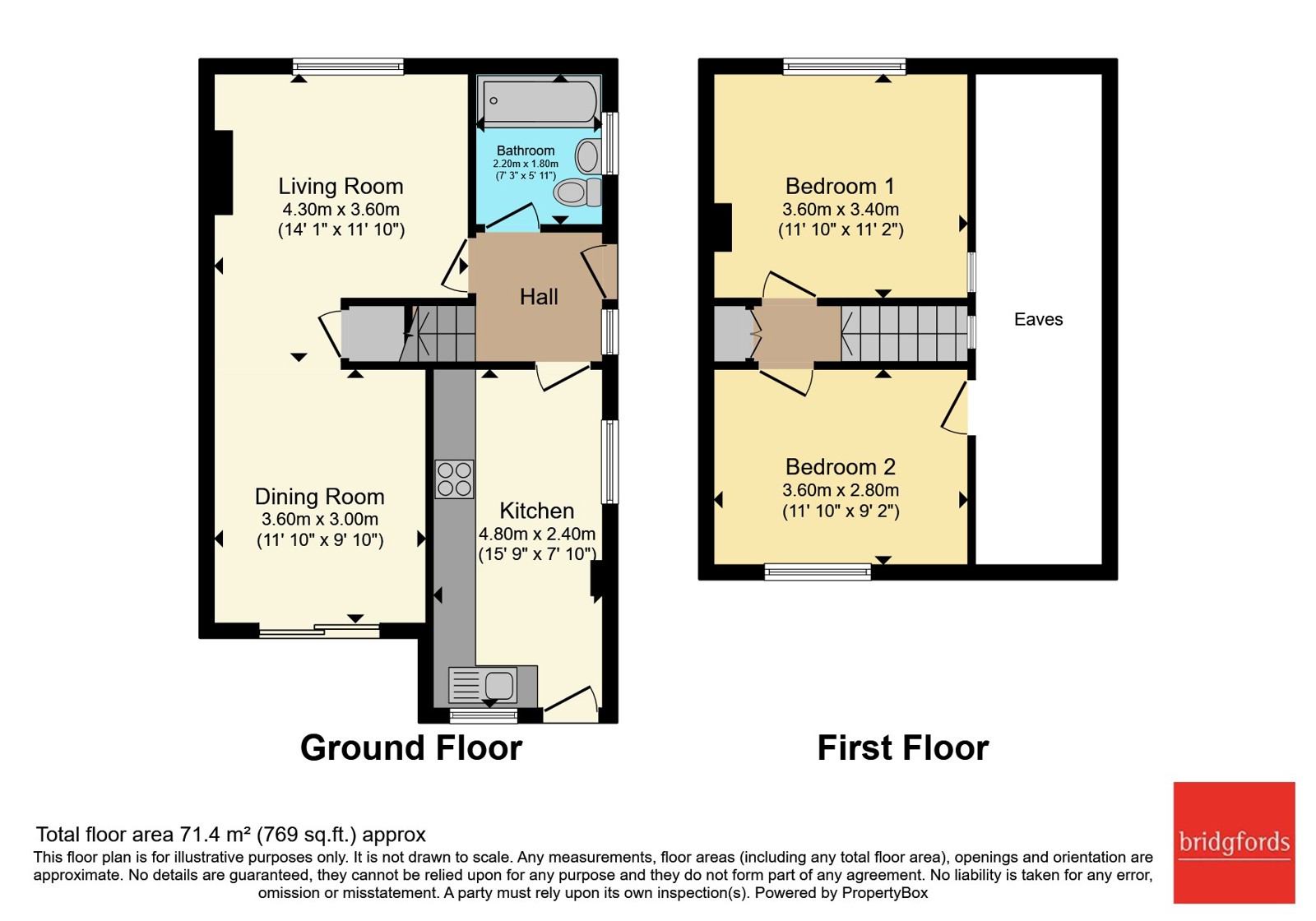 29, Stott Drive, Manchester floorplan