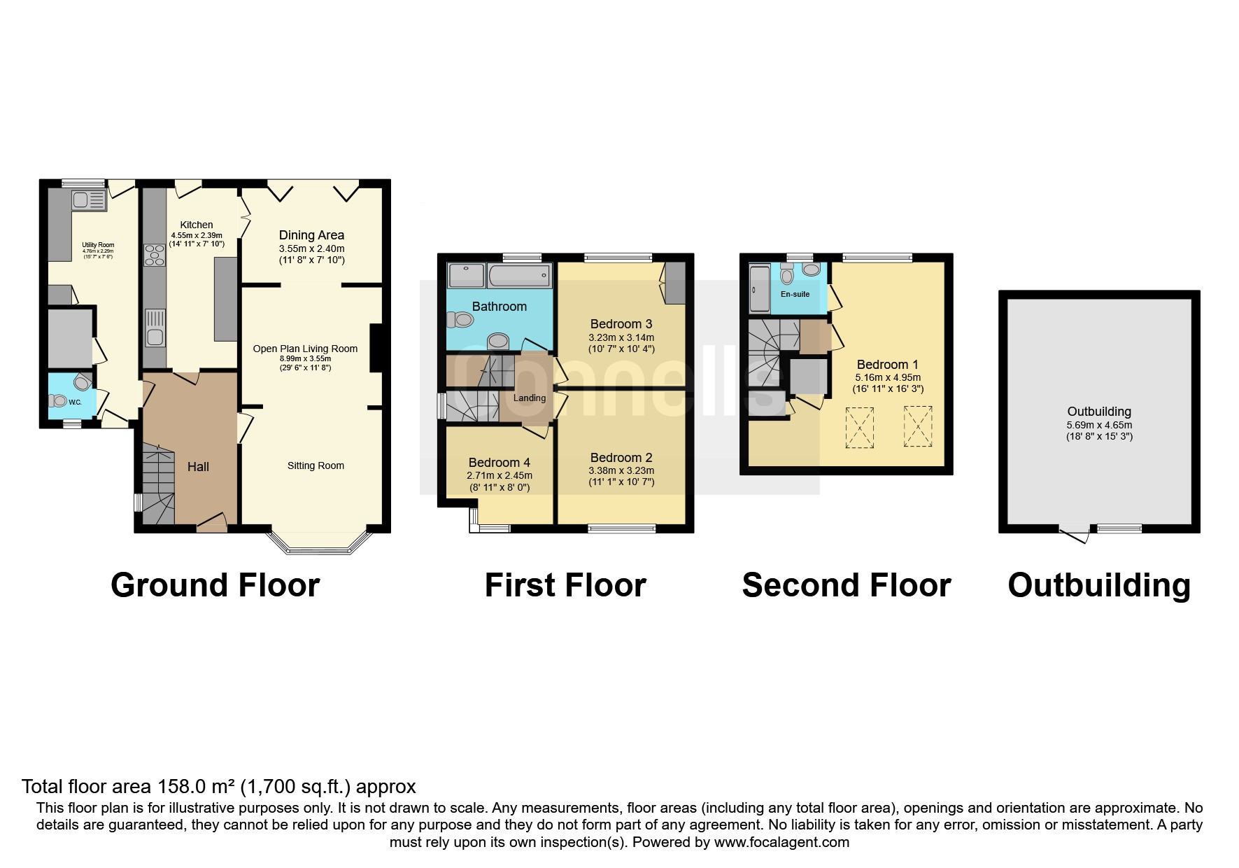 1, Highland Drive, Bushey floorplan