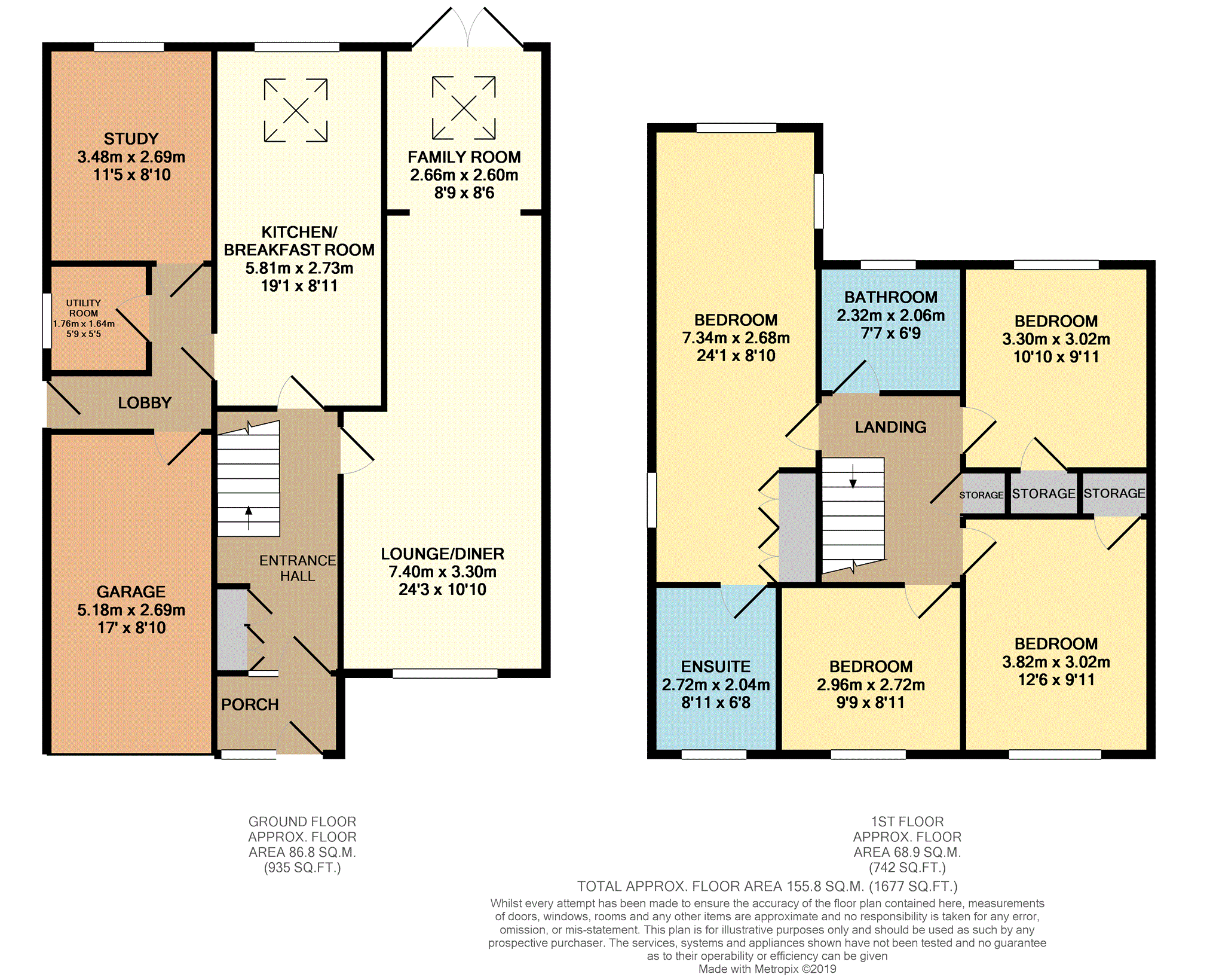 4 Bedrooms Detached house for sale in Chesterton Park, Cirencester GL7