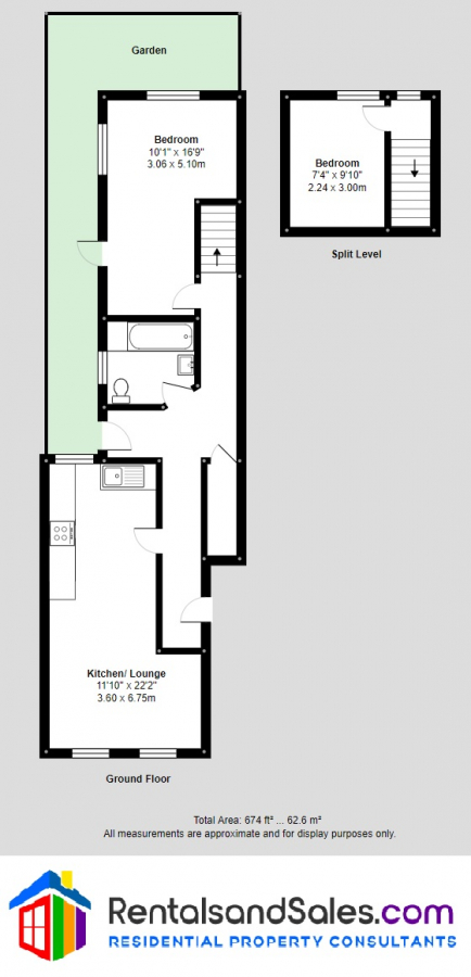 2 Bedrooms Flat for sale in Coldharbour Lane, Camberwell SE5