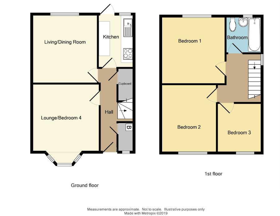 3 Bedrooms End terrace house for sale in Kingsland Avenue, Chapelfields, Coventry CV5