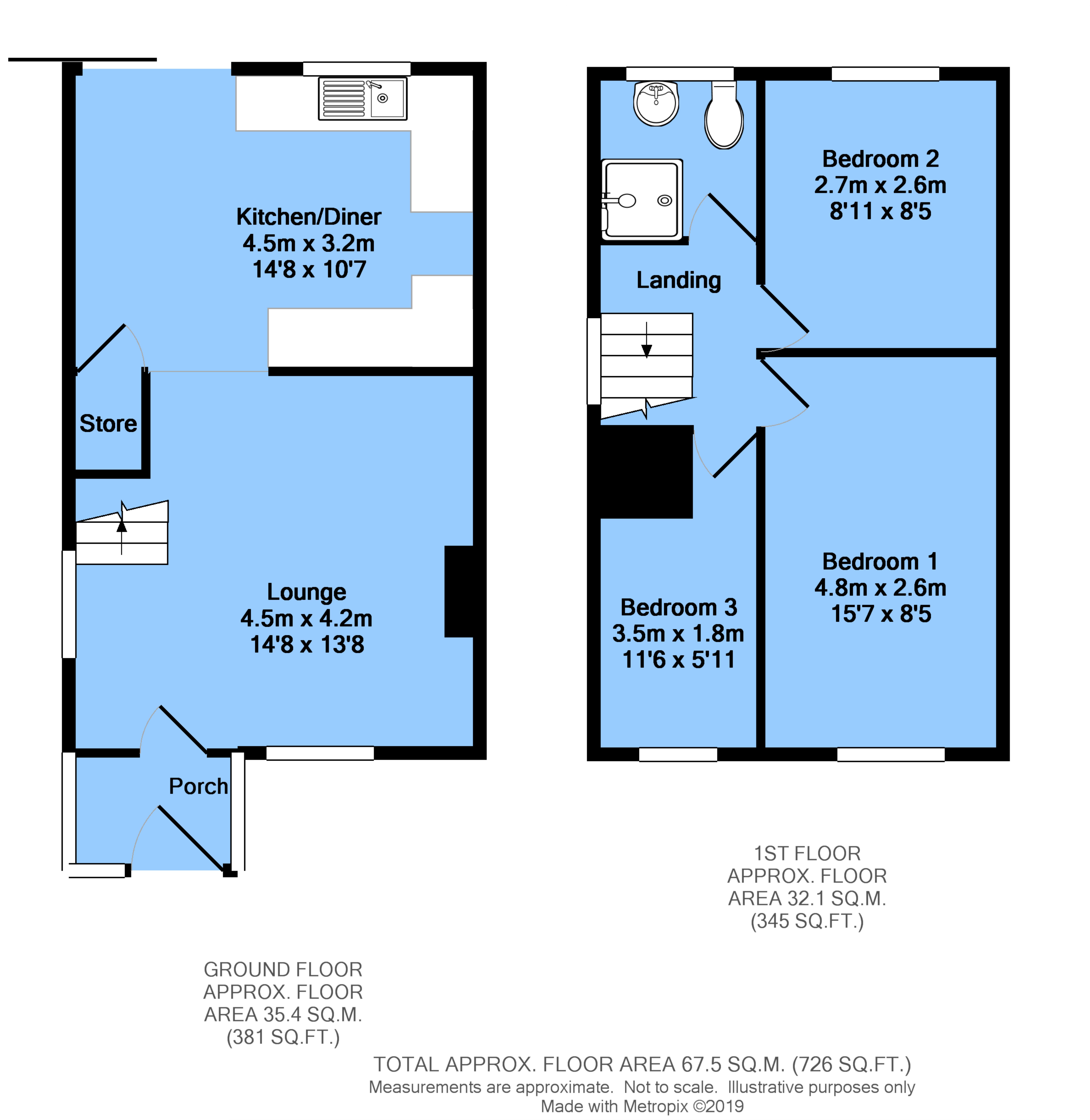 3 Bedrooms Semi-detached house for sale in Deerlands Road, Wingerworth, Chesterfield S42