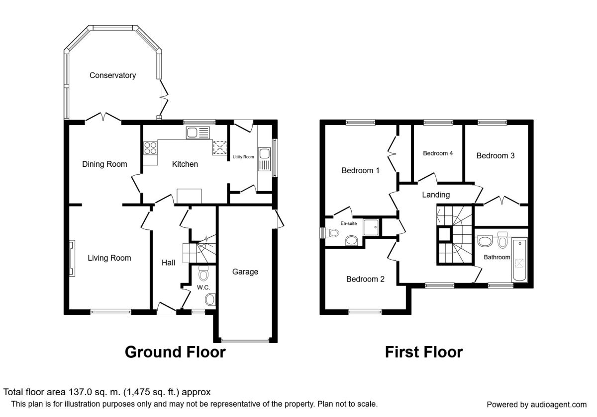 4 Bedrooms Detached house for sale in Woburn Drive, Congleton CW12