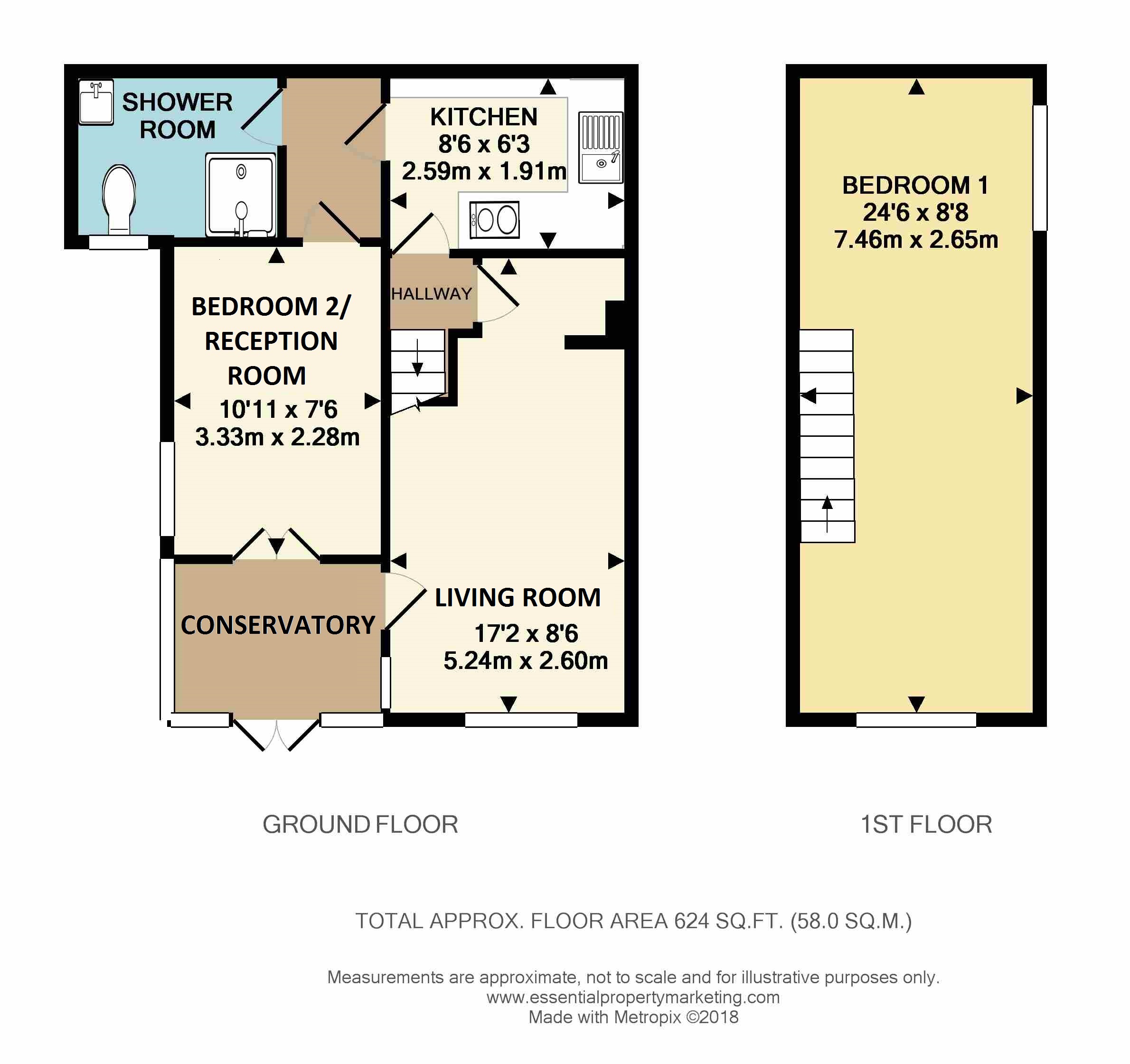 1 Bedrooms Detached house for sale in Wellers Close, Westerham TN16