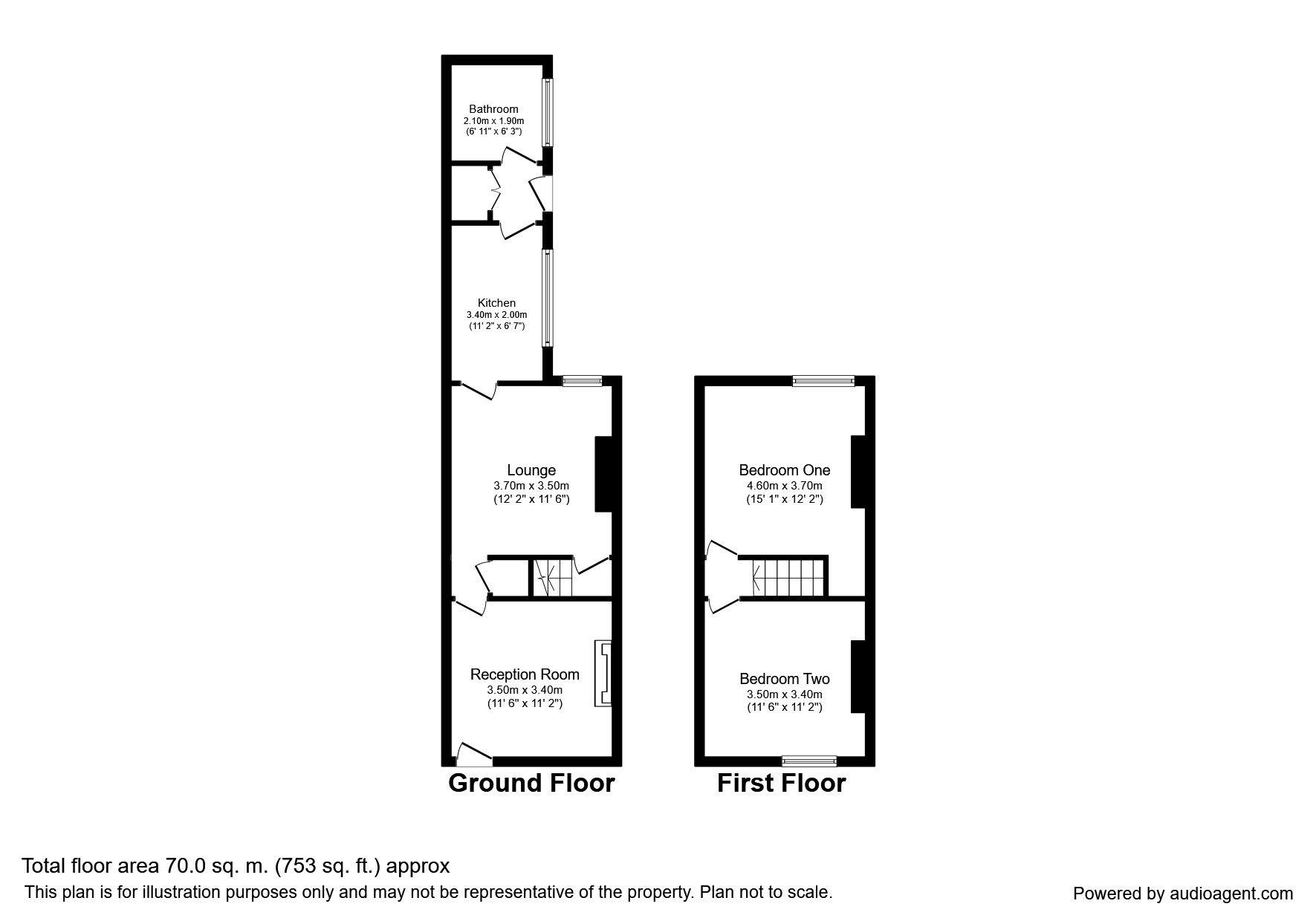 2 Bedrooms Terraced house to rent in Neville Street, Oakhill, Stoke-On-Trent ST4