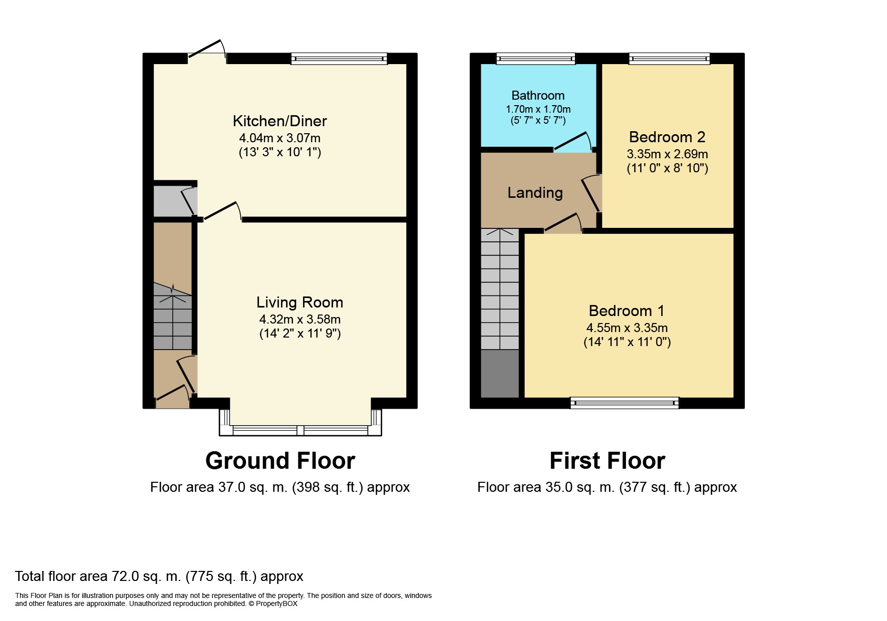 2 Bedrooms Terraced house for sale in Earls Avenue, Huddersfield HD5