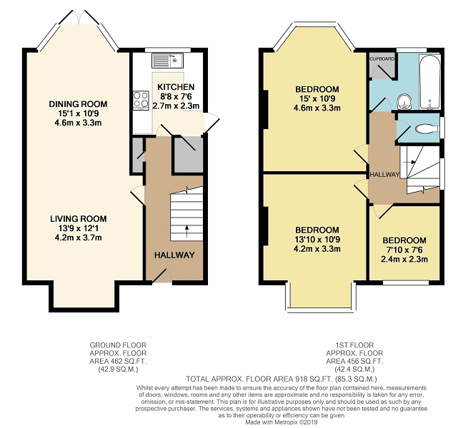 3 Bedrooms Semi-detached house for sale in Farm Road, Edgware, Greater London. HA8