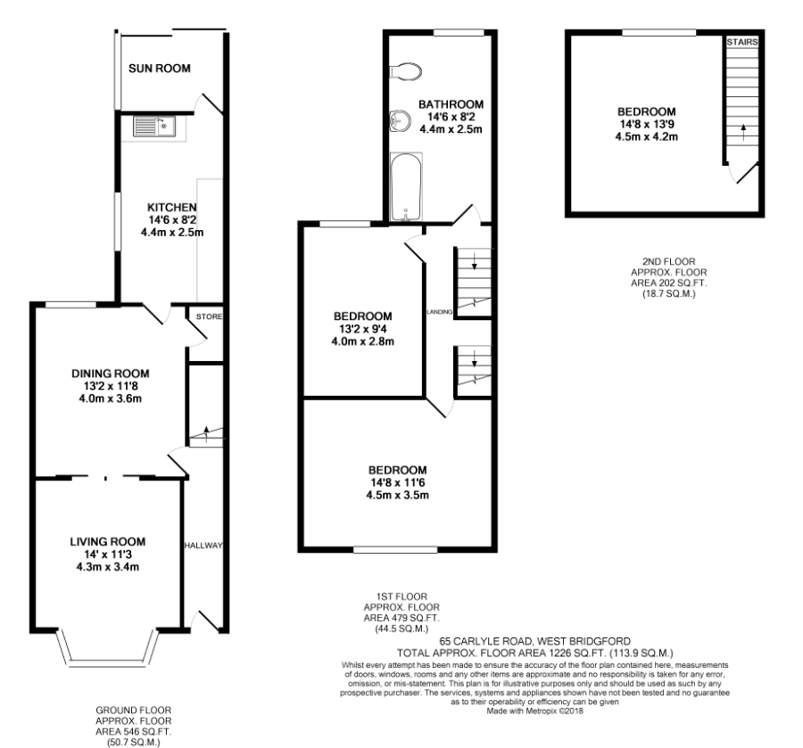 3 Bedrooms Terraced house for sale in Carlyle Road, West Bridgford NG2