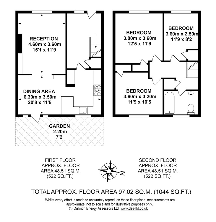 3 Bedrooms Maisonette for sale in Croxted Road, London SE21