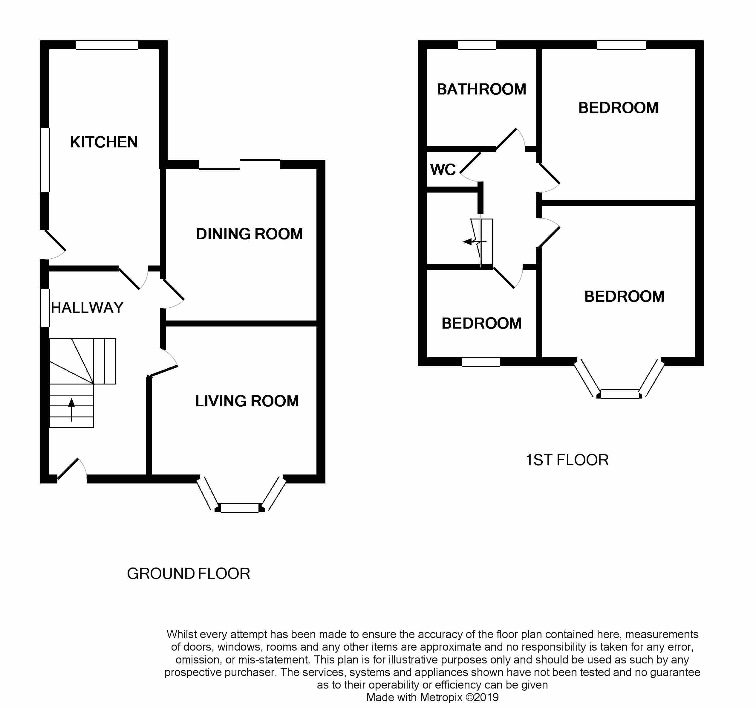 3 Bedrooms Semi-detached house for sale in Lowther Drive, Garforth, Leeds LS25