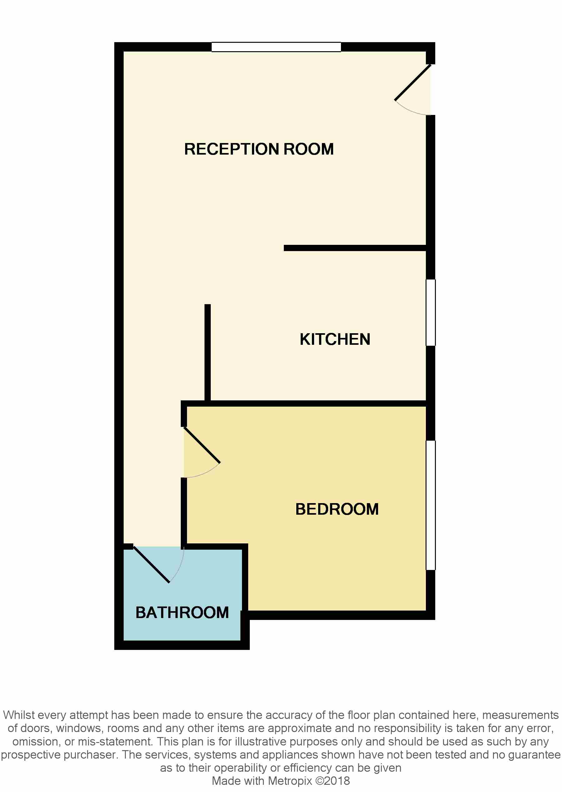 1 Bedrooms Flat for sale in Claude Road, Roath, Cardiff CF24