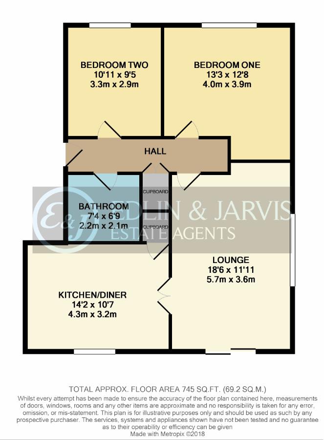 2 Bedrooms Flat for sale in Mansfield Road, Sherwood, Nottingham NG5