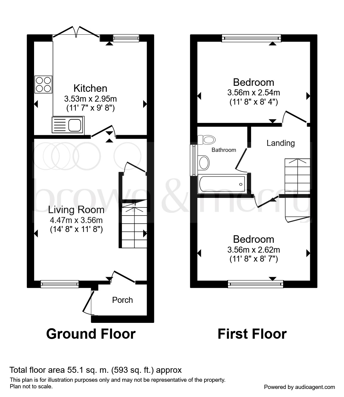 Free property report 49 Gwynne Close, Tring, HP23 5EN Chimnie