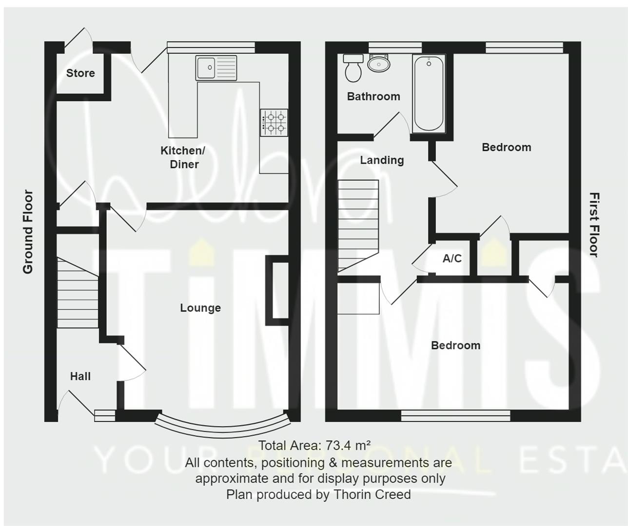 2 Bedrooms Town house for sale in Bradbury Close, Norton, Stoke-On-Trent ST6