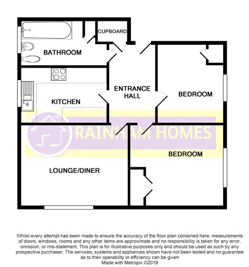 2 Bedrooms Flat for sale in Dunsmore Court, Wakeley Road, Rainham, Kent ME8