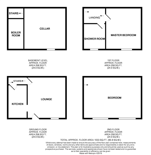 2 Bedrooms Terraced house for sale in Brownhill Crescent, Leeds LS9