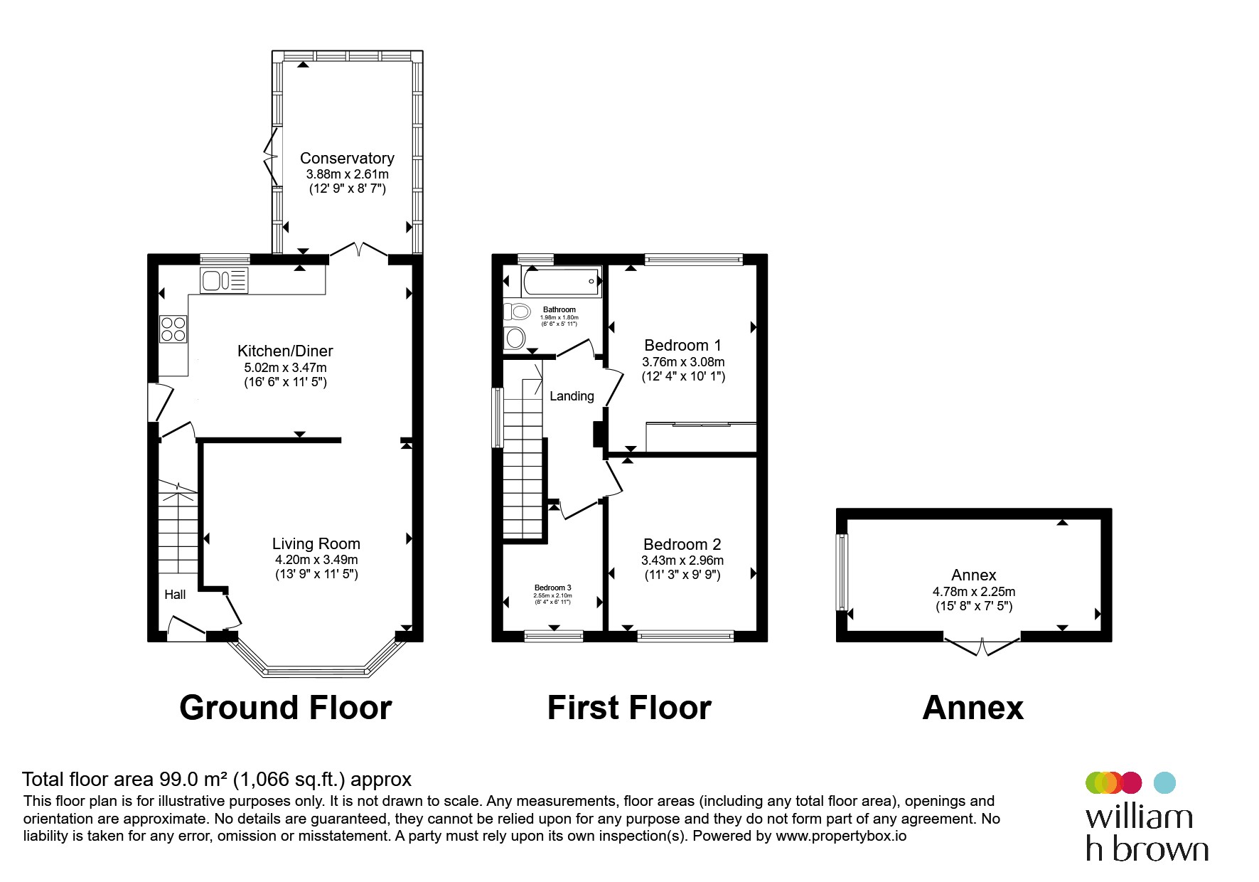 Polperro Way, Nottingham floorplan