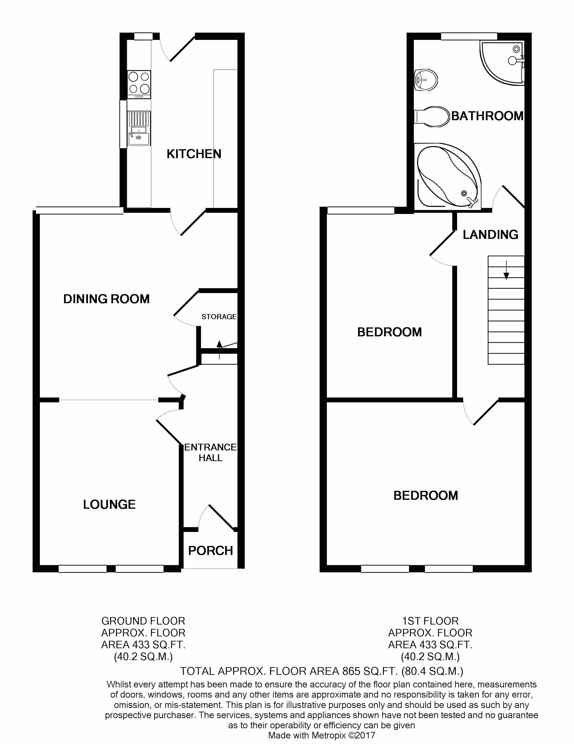 2 bed terraced house for sale in Wallis Avenue, SouthendOnSea SS2