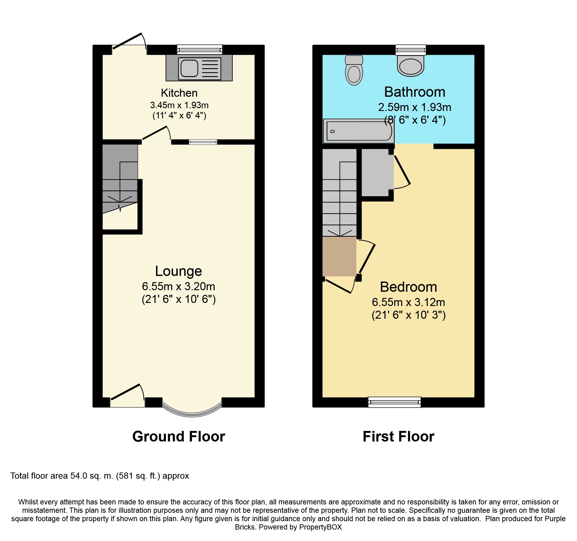 1 Bedrooms Terraced house for sale in Llangyfelach Road, Swansea SA5