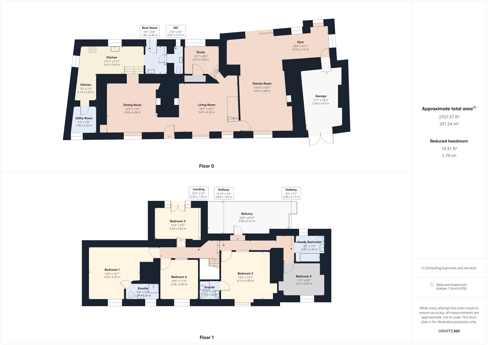 Week St. Mary, Holsworthy EX22, 5 bedroom semidetached house for sale