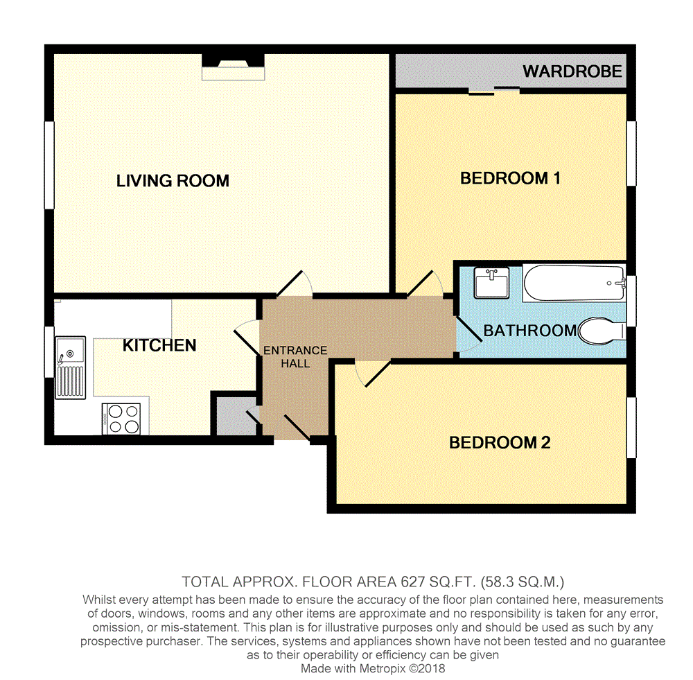 2 Bedrooms Flat to rent in Bexley Court, Reading, Berkshire RG30