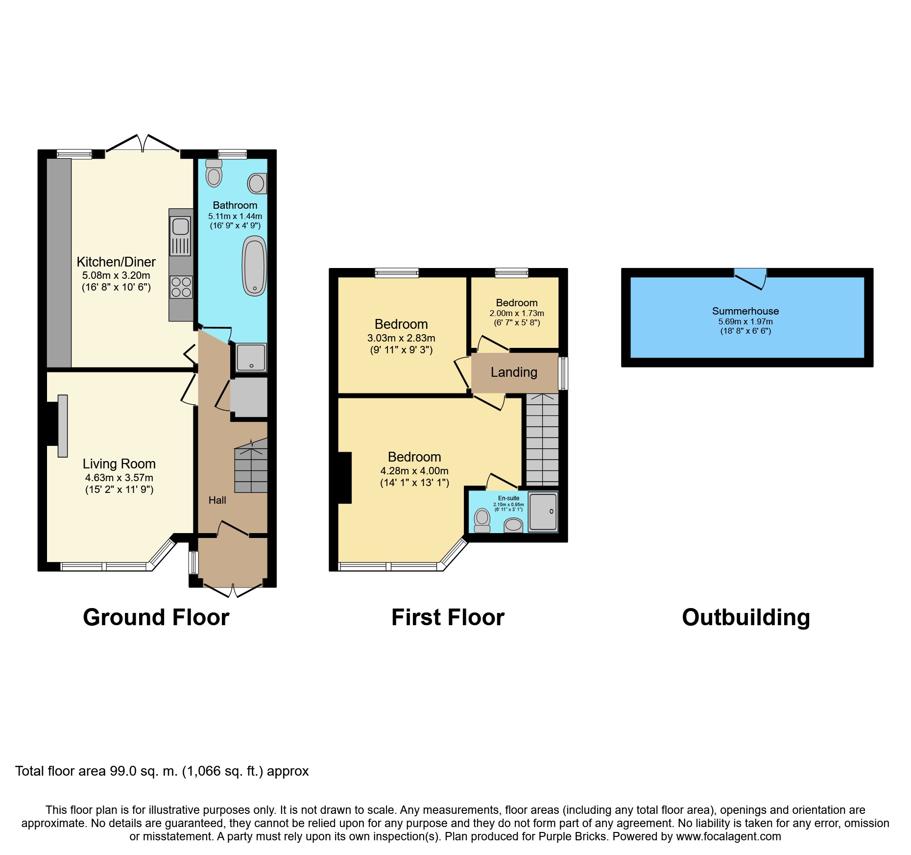 3 Bedrooms End terrace house for sale in James Avenue, Dagenham RM8