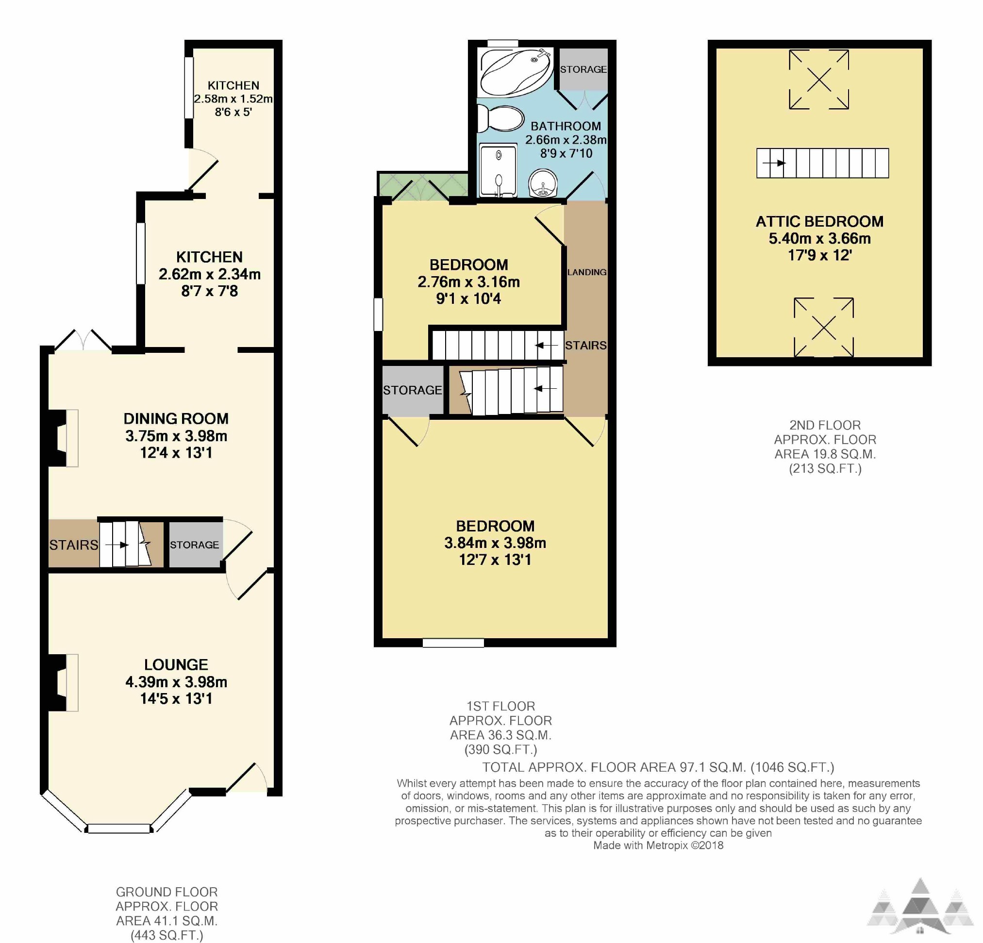 2 Bedrooms Semi-detached house to rent in Chesterfield Road, Staveley, Chesterfield, Derbyshire S43