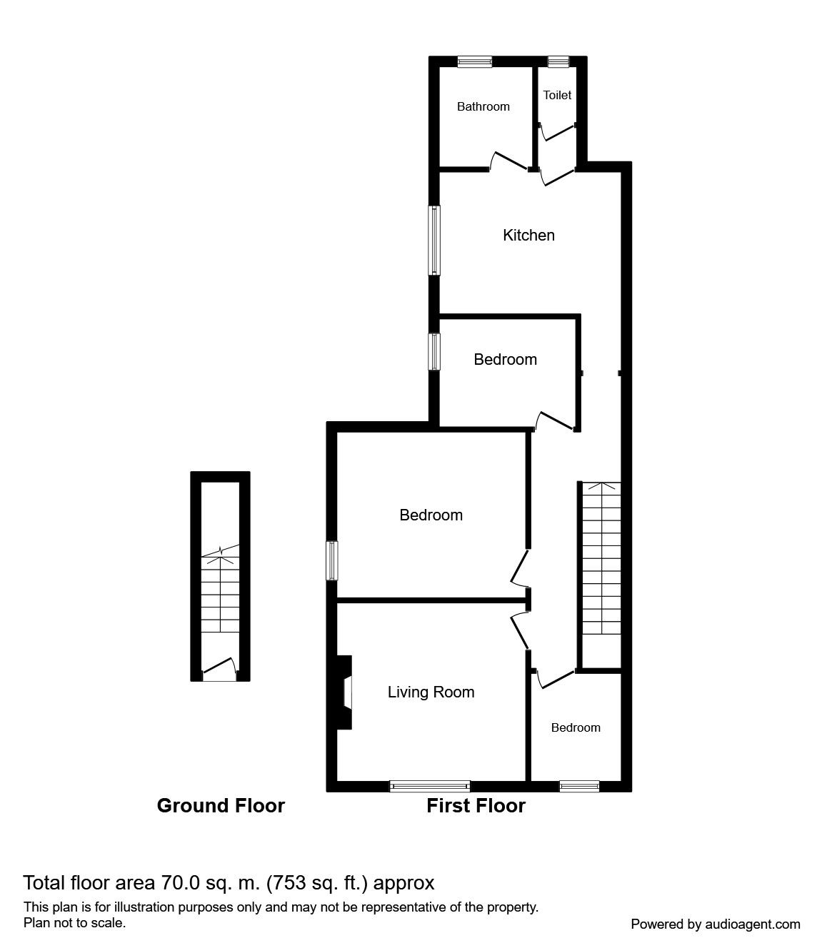 2 Bedrooms Flat to rent in Blackshaw Road, London SW17