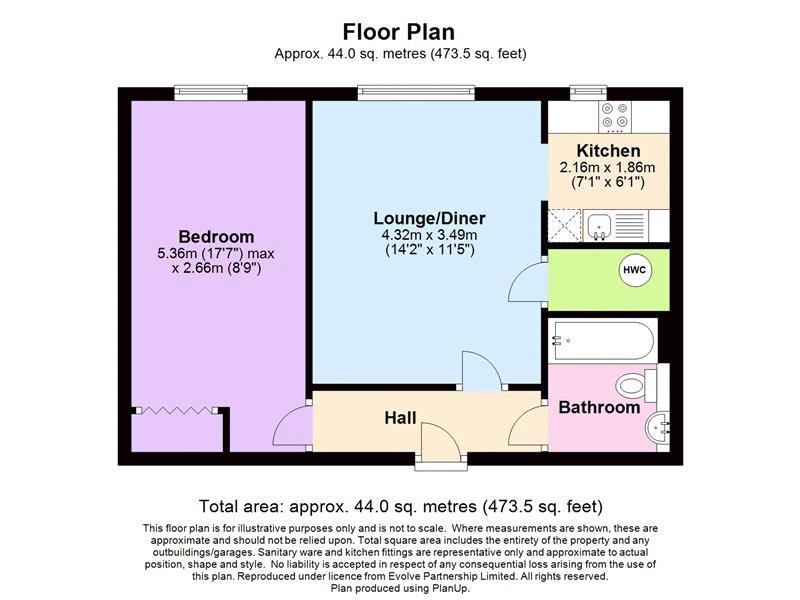 1 Bedrooms Flat for sale in Homedell House, Harpenden AL5
