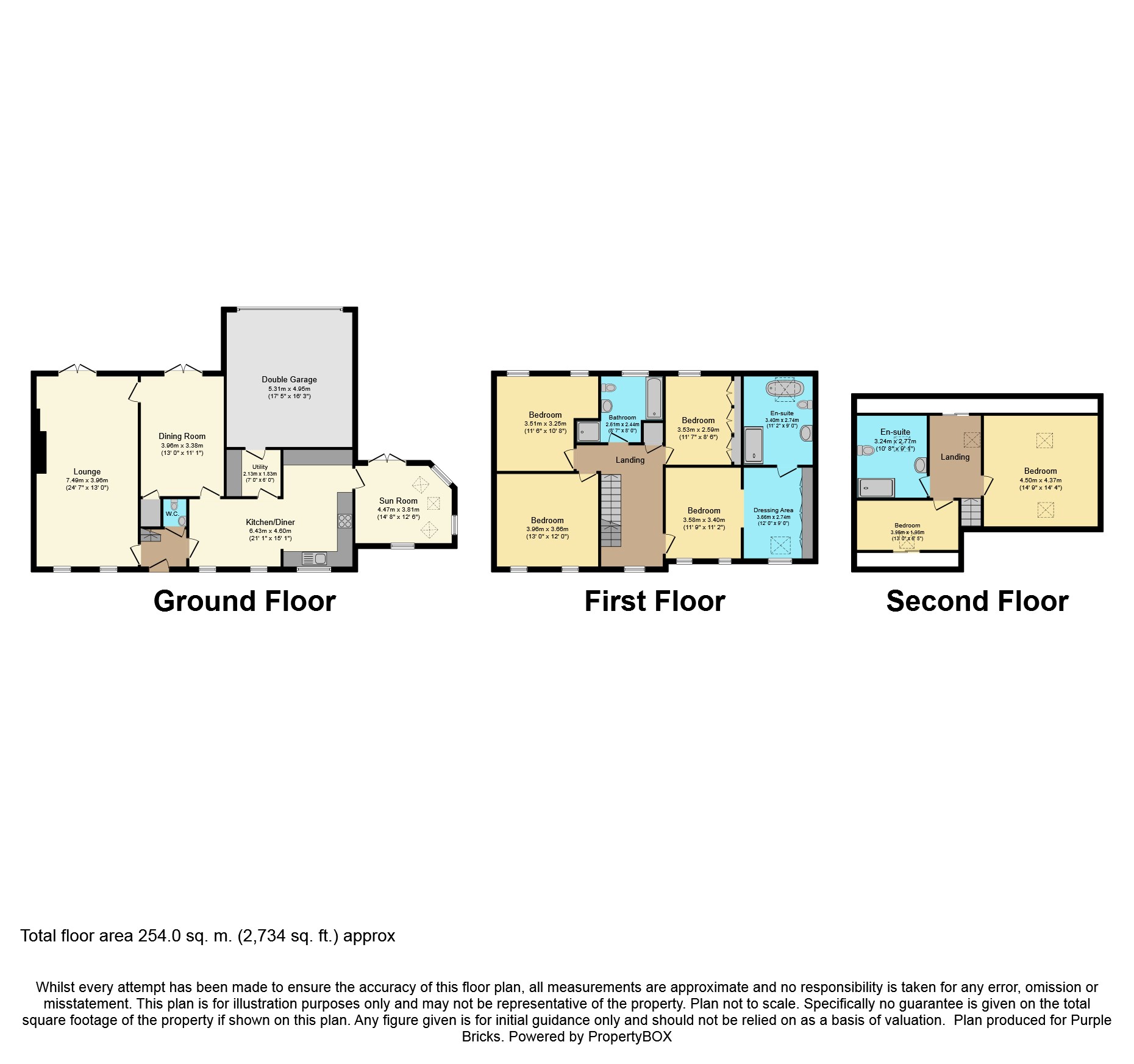 6 bed detached house for sale in Station Road, Howden, Goole DN14 Zoopla