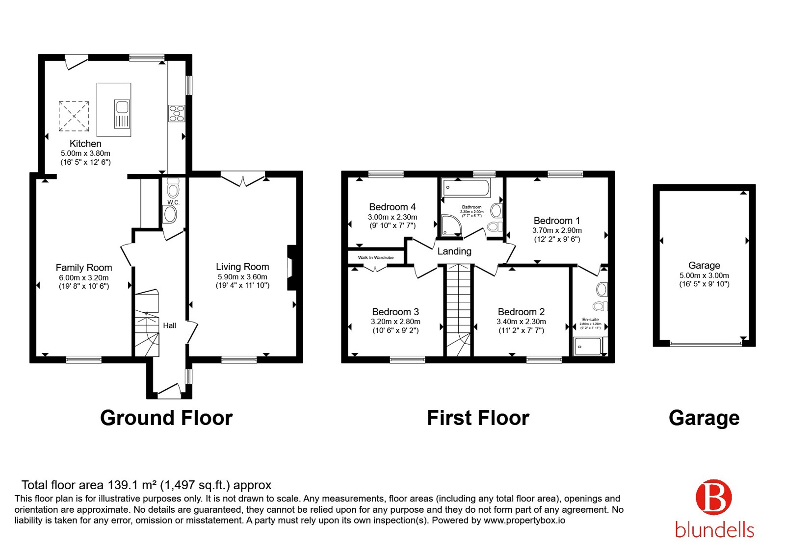 North Farm Court, Sheffield floorplan