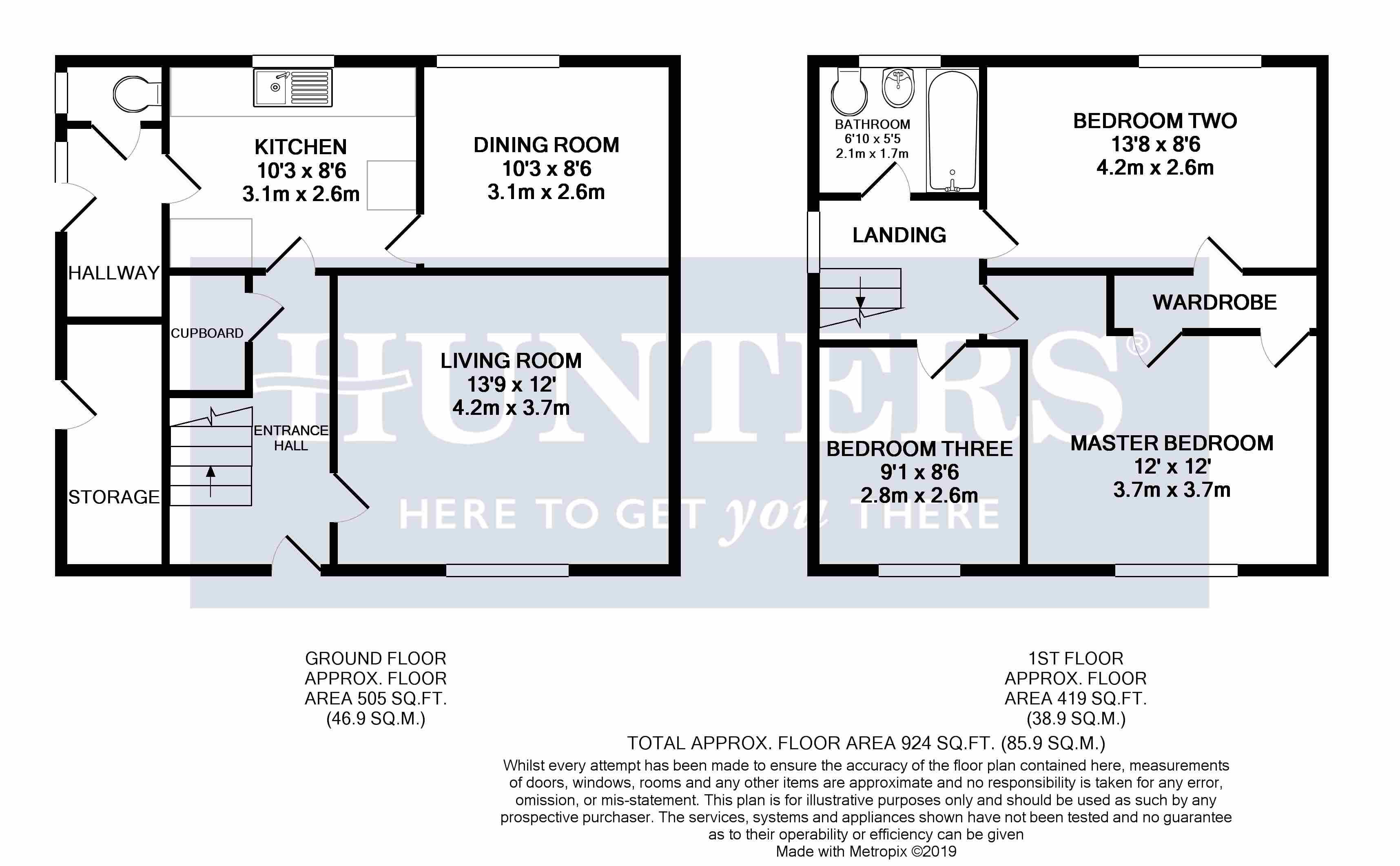 3 Bedrooms Semi-detached house for sale in Denry Crescent, Bradwell ST5