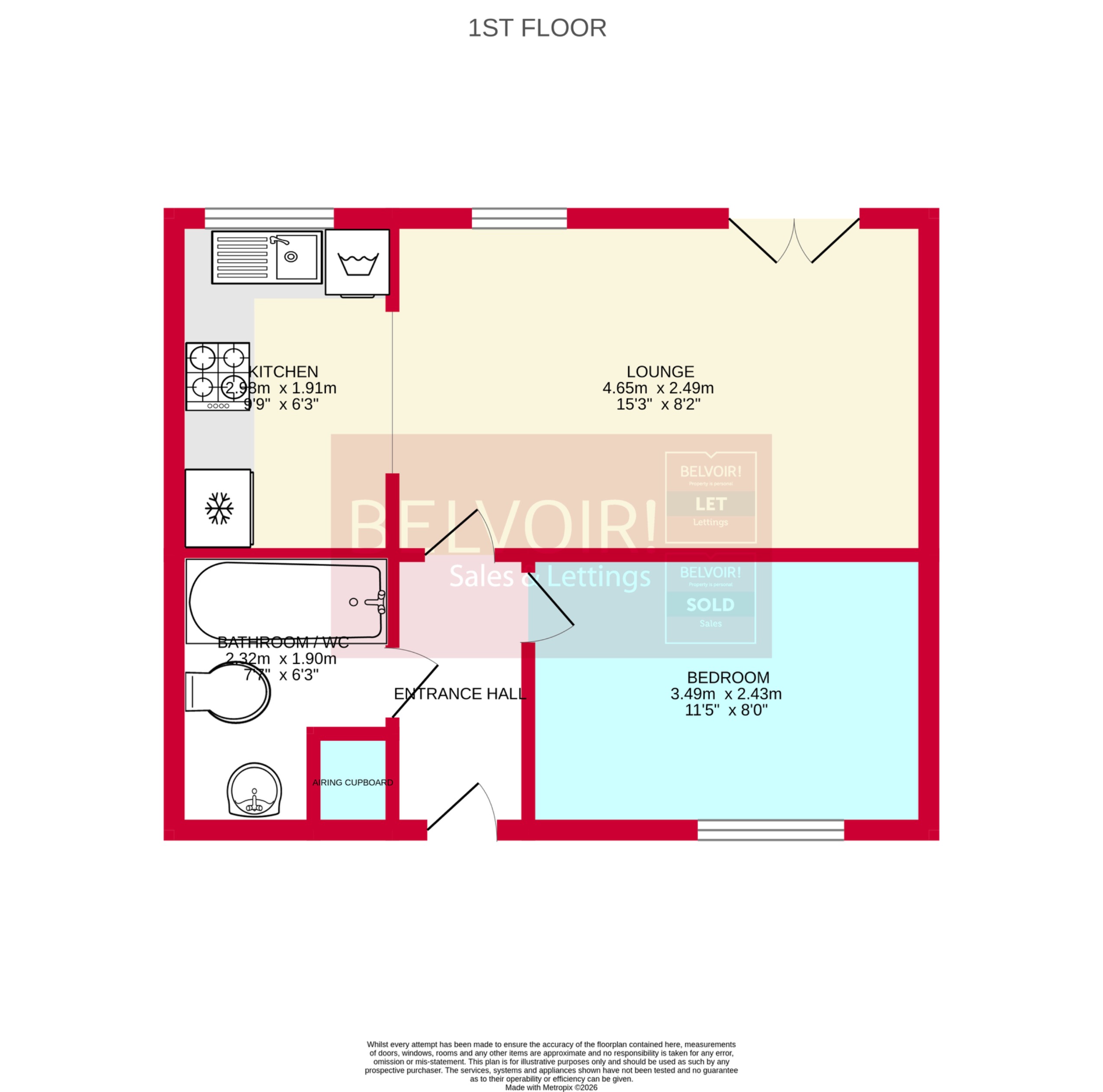 31, Loxdale Sidings, Wolverhampton floorplan